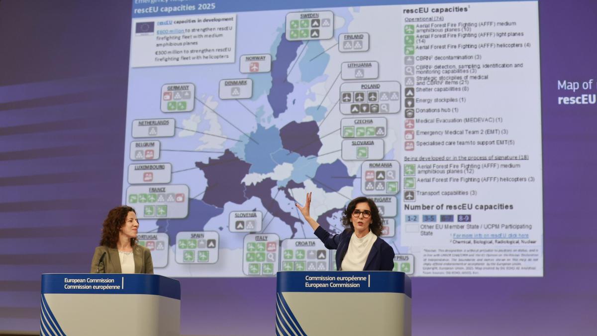 The survival kit proposed by the EU