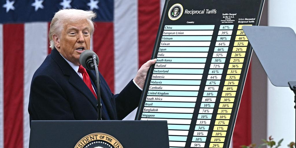 The Court of Appeal restores Trump's tariffs provisionally