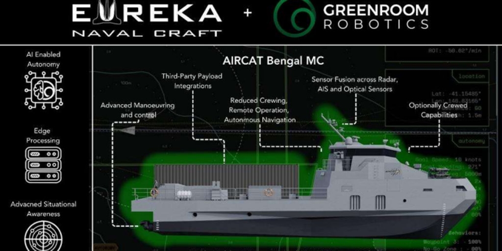 Is the future of the naval war here? Autonomous and crew ships