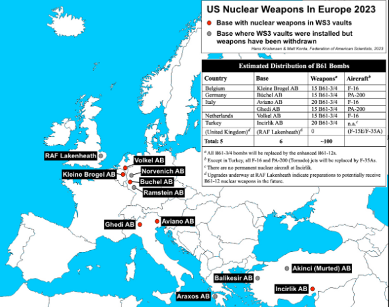 American Nuclear Bombs on European Soil